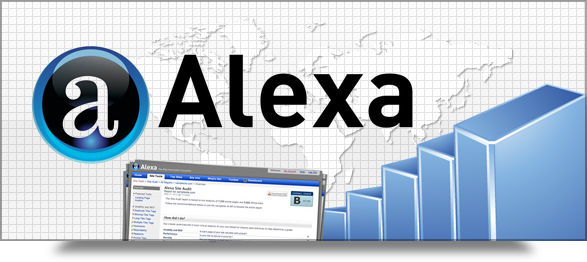 alexa rank pagerank age